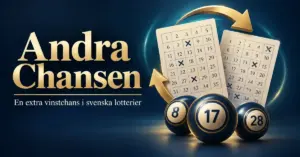 Lotterikuponger och numrerade bollar omges av gyllene cirkelpilar bredvid texten ”Andra Chansen – En extra vinstchans i svenska lotterier”.