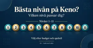 Grafik med Keno-nivåerna 1–11 som numrerade bollar och en uppmaning att välja nivå efter budget och spelstil samt spela med måtta.