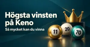 Kenobollar med numren 11, 20 och 70 framför en gyllene krona bredvid texten ”Högsta vinsten på Keno – Så mycket kan du vinna”.