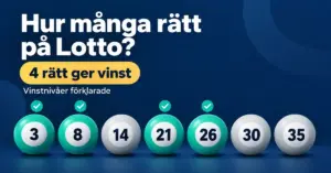 Sju lottobollar, varav fyra är markerade med bockar, illustrerar att fyra rätt är den lägsta vinstnivån i Lotto.