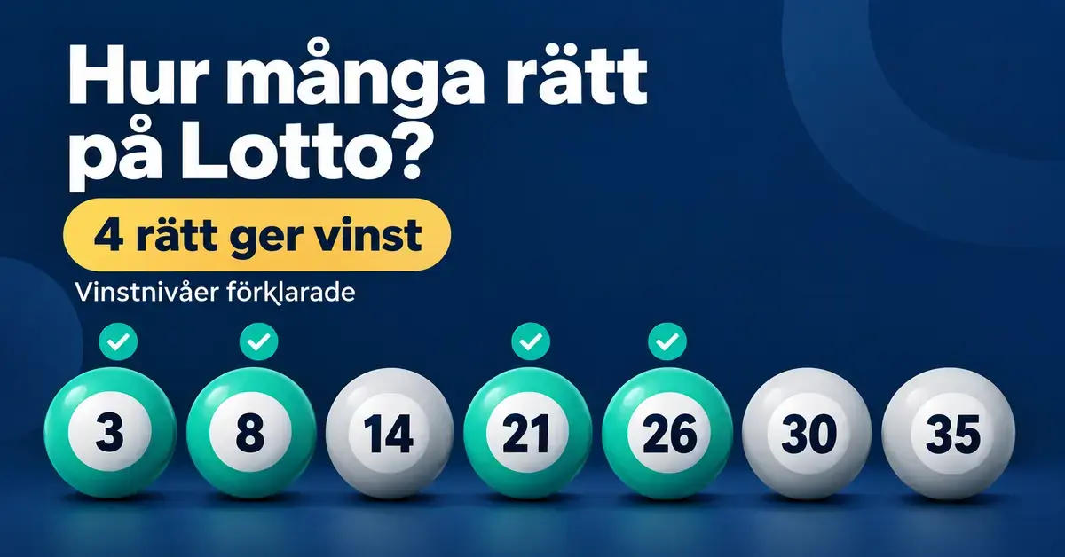 Sju lottobollar, varav fyra är markerade med bockar, illustrerar att fyra rätt är den lägsta vinstnivån i Lotto.