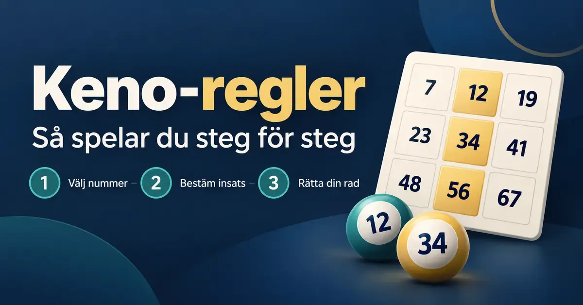 Illustration av en kenokupong med markerade nummer och numrerade bollar samt stegen välj nummer, bestäm insats och rätta din rad.