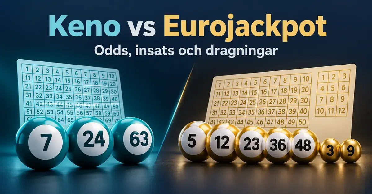 Jämförelse mellan Keno och Eurojackpot med turkosa och guldfärgade nummerbollar, spelkuponger och texten ”Odds, insats och dragningar”.
