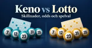 Jämförelse mellan Keno och Lotto med turkosa och gula nummerbollar samt spelkuponger mot en mörkblå bakgrund.