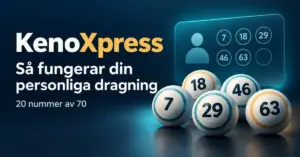 Illustration av KenoXpress med numrerade kenobollar, en symbol för personlig dragning och texten ”Så fungerar din personliga dragning” samt ”20 nummer av 70”.
