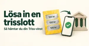Illustration av en gul skraplott med tre lika belopp, en mobil med en grön bock och en banksymbol intill texten ”Lösa in en trisslott – Så hämtar du din Triss-vinst”.