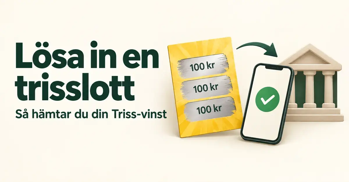Illustration av en gul skraplott med tre lika belopp, en mobil med en grön bock och en banksymbol intill texten ”Lösa in en trisslott – Så hämtar du din Triss-vinst”.