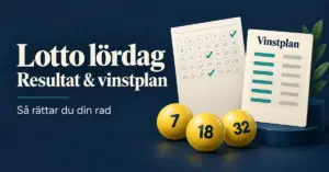 Illustration av en lottokupong med markerade nummer, tre gula lottobollar och en vinstplan bredvid texten ”Lotto lördag – Resultat & vinstplan”.
