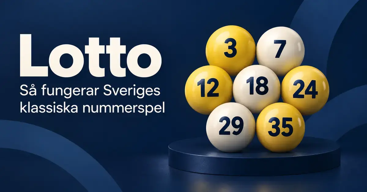 Sju gula och vita lottobollar med olika nummer mot en mörkblå bakgrund bredvid texten ”Lotto – Så fungerar Sveriges klassiska nummerspel”.