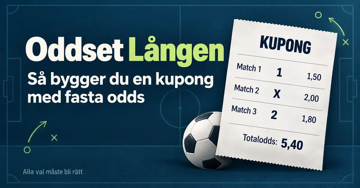 Illustration av en Lången-kupong med tre matchval, fasta odds och totaloddset 5,40 mot en fotbollsplan med rubriken Oddset Lången.
