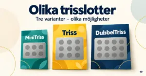 Illustration av MiniTriss, Triss och DubbelTriss i turkost, gult och mörkblått under rubriken ”Olika trisslotter”.