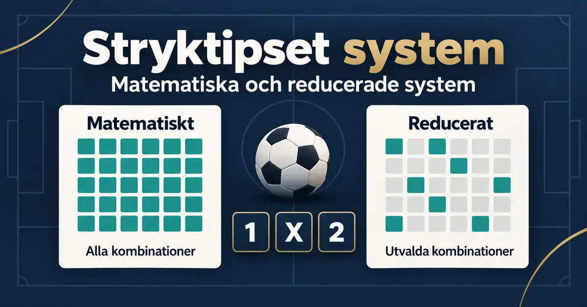 Grafik som jämför alla kombinationer i ett matematiskt Stryktipssystem med utvalda kombinationer i ett reducerat system, tillsammans med en fotboll och tecknen 1, X och 2.