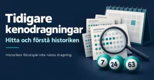 Illustration av en kalender, historiska kenorader, ett förstoringsglas och numrerade kenobollar med text om att hitta tidigare dragningar och att historiken inte förutspår nästa dragning.