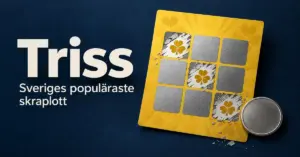 Illustration av en gul skraplott med tre framskrapade klöversymboler och ett mynt mot mörkblå bakgrund, intill texten ”Triss – Sveriges populäraste skraplott”.