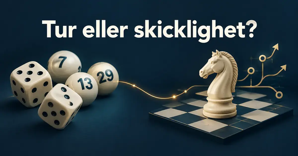 Tärningar och numrerade lotteribollar bredvid en schackspringare illustrerar skillnaden mellan slump och skicklighet under rubriken ”Tur eller skicklighet?”.