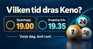Grafik med numrerade kenobollar och information om spelstopp klockan 19.00 och dragning från klockan 19.35 varje dag, året runt.