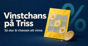 Illustration av en gul skraplott, ett mynt och ett procenttecken intill texten ”Vinstchans på Triss – Så stor är chansen att vinna”.